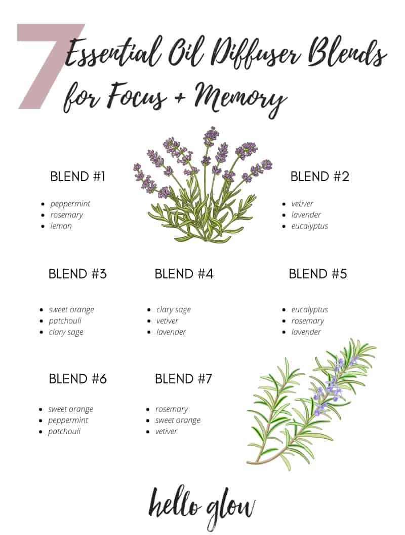 The Best Essential Oils for Focus + 7 Diffuser Blends